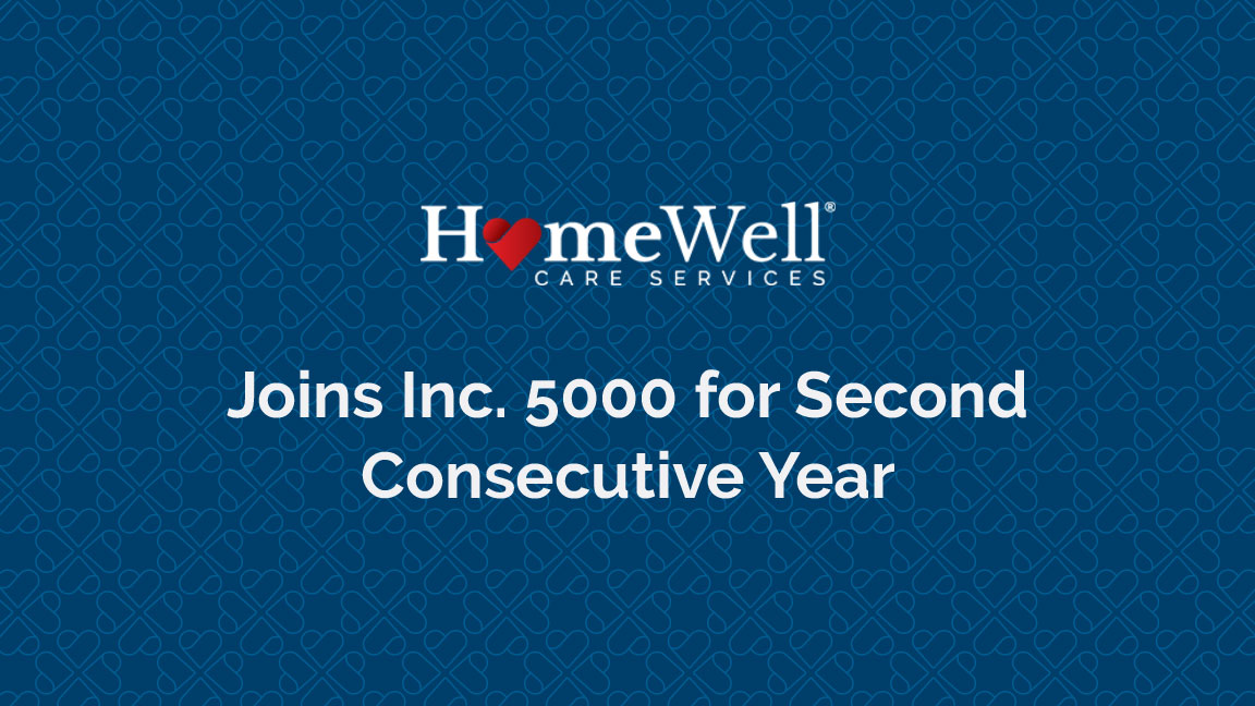 Inc5000._header HomeWell Franchising, Inc.® Joins Inc. 5000 for Second Consecutive Year