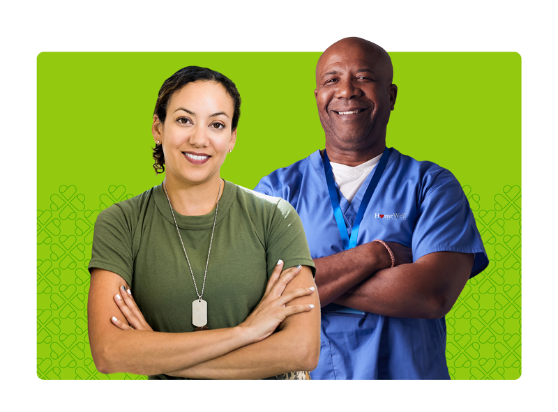 Personal Care Horizontal Header
