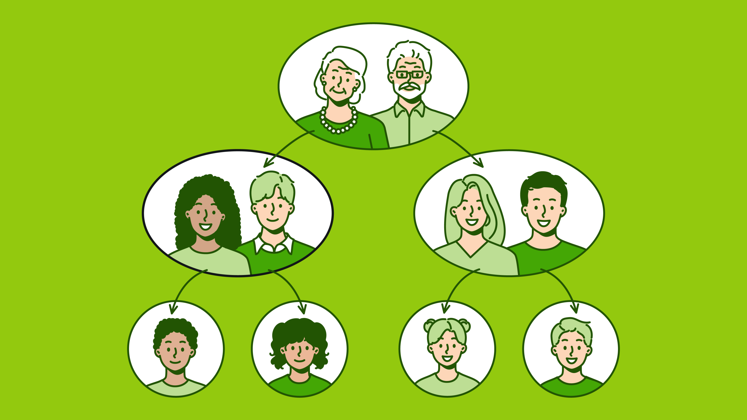 Sandwich Generation